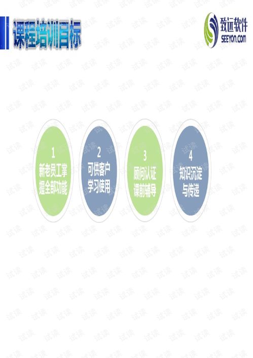 致远V5 6.0产品业务生成器培训指南